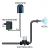 Anti dog barking devices for kennel with water system