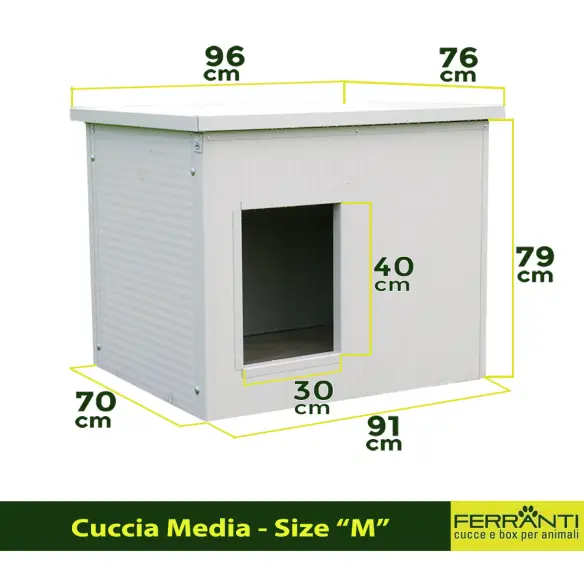 Dimensions of medium insulated dog house