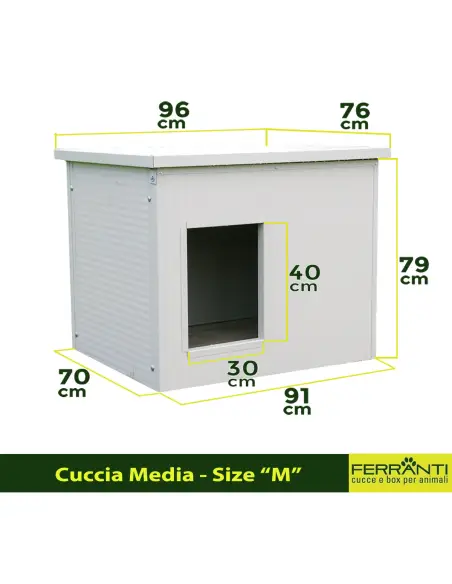 Misure della cuccia media per cani