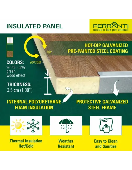 Insulated sandwich panel with polyurethane foam
