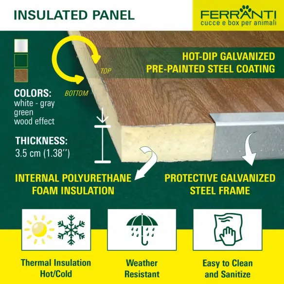 Insulated sandwich panel with polyurethane foam